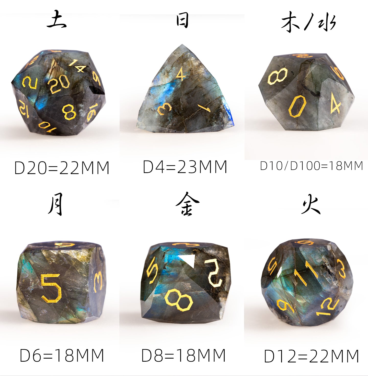 Labradorite Diamond-Cut 7-Piece Dice Set